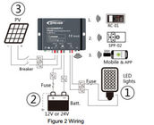 House IP68 10A Wind Solar Hybrid Controller With Built In Led Driver